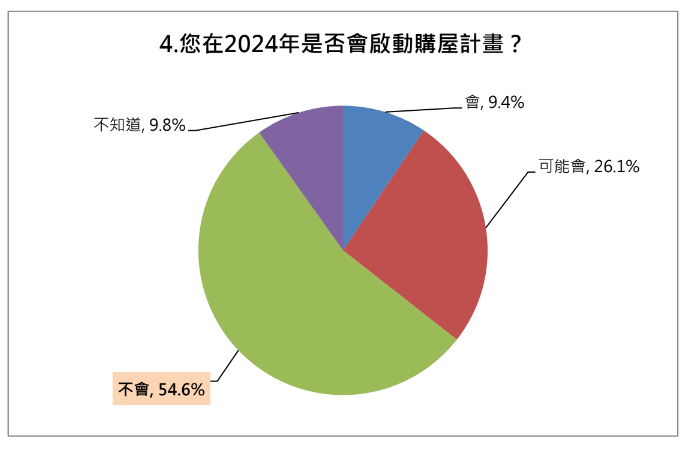 螢幕擷取畫面 2024-05-07 173347.png