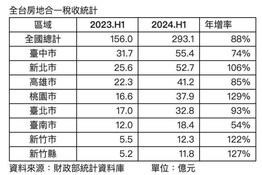 螢幕擷取畫面 2024-07-18 175237.png