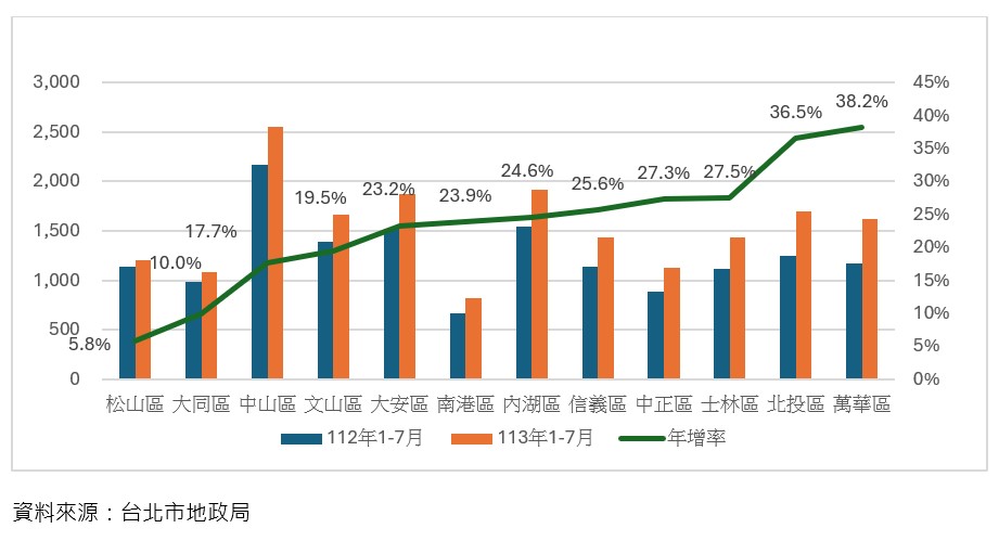 螢幕擷取畫面 2024-08-06 143007.jpg