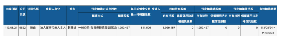 螢幕擷取畫面 2024-08-23 173304.png