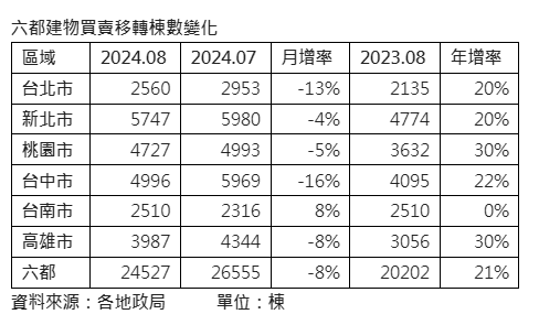 螢幕擷取畫面 2024-09-02 171029.png