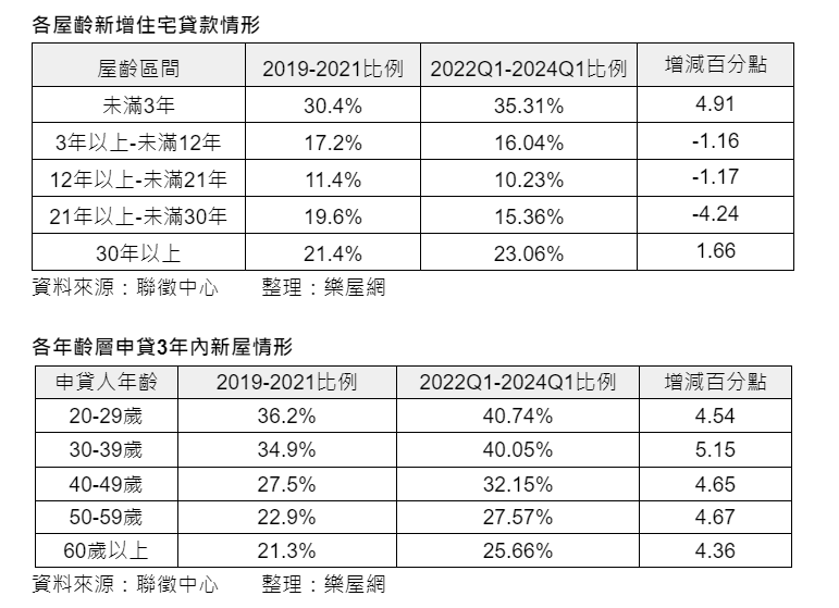 螢幕擷取畫面 2024-09-05 182521.png