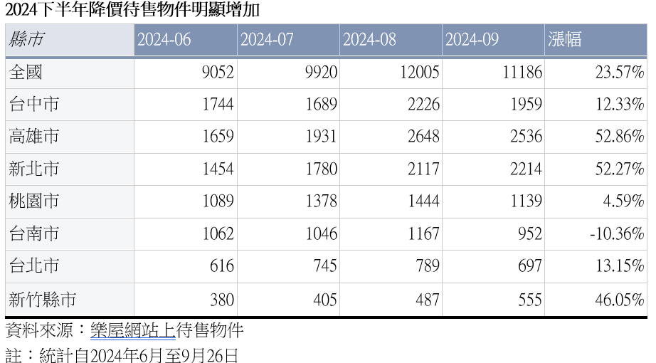 螢幕擷取畫面 2024-09-27 174932.png