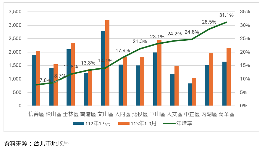 螢幕擷取畫面 2024-10-09 115808.png