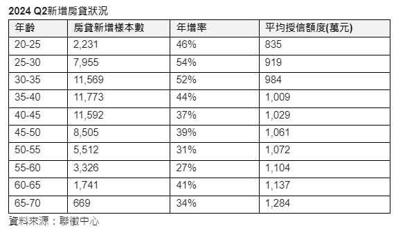 螢幕擷取畫面 2024-10-14 145315.png