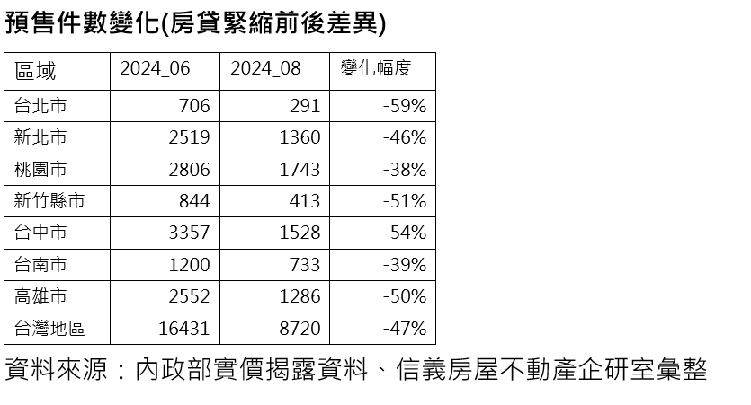 螢幕擷取畫面 2024-10-17 174544.png