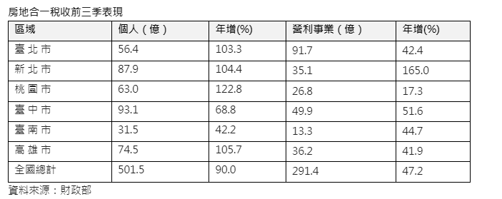 螢幕擷取畫面 2024-10-22 123005.png