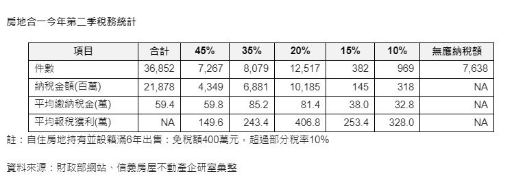 螢幕擷取畫面 2024-10-22 143954.png