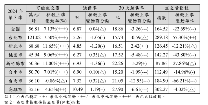 螢幕擷取畫面 2024-10-30 195842.png