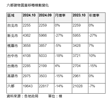 螢幕擷取畫面 2024-11-01 170244.png