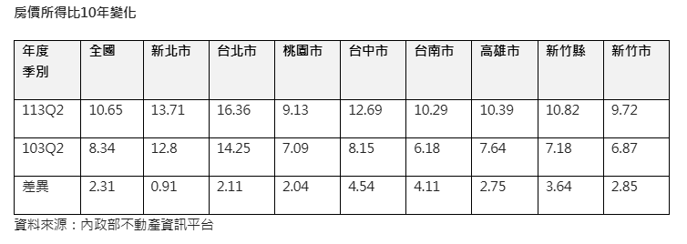 螢幕擷取畫面 2024-11-04 173546.png