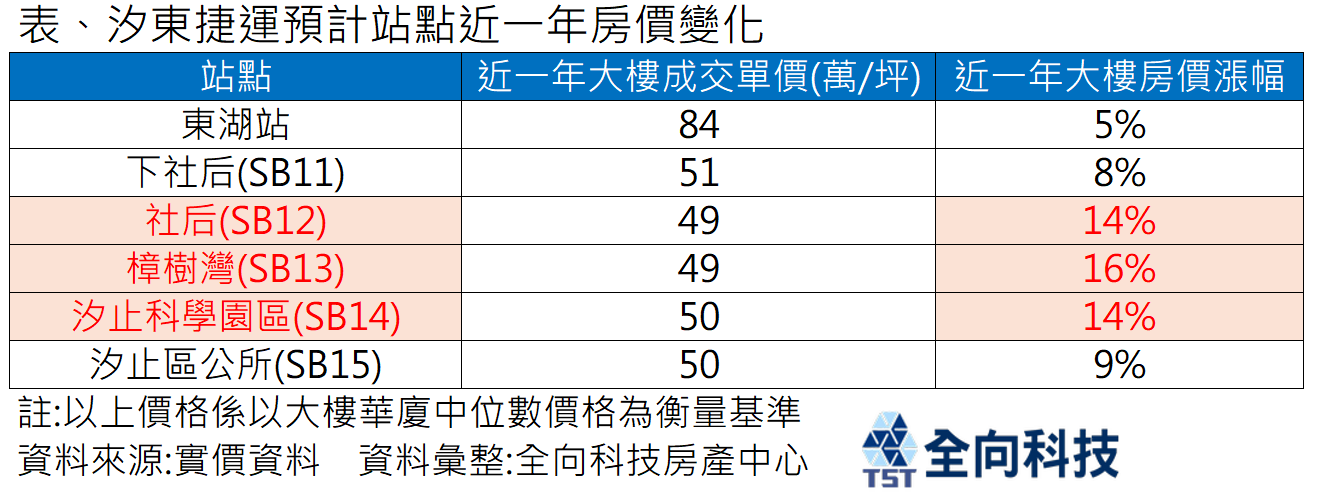 螢幕擷取畫面 2024-11-14 142155.png