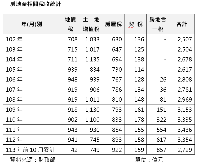 螢幕擷取畫面 2024-11-19 182624.png