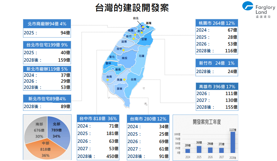 螢幕擷取畫面 2024-11-20 183034.png