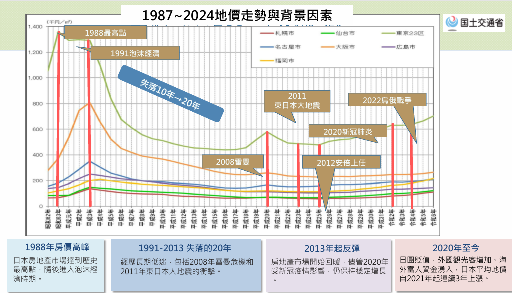 螢幕擷取畫面 2024-11-21 164001.png