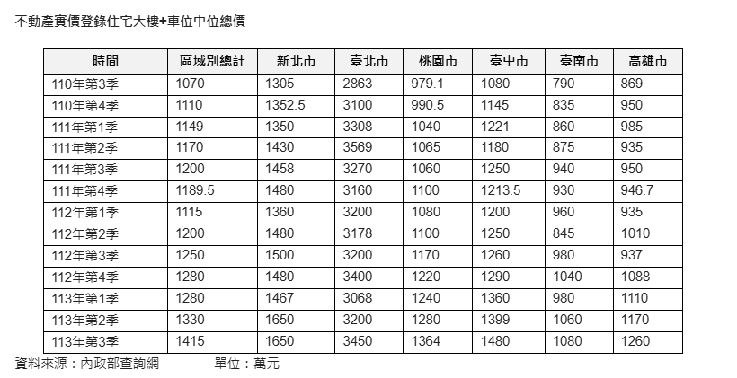 螢幕擷取畫面 2024-11-26 171231.png