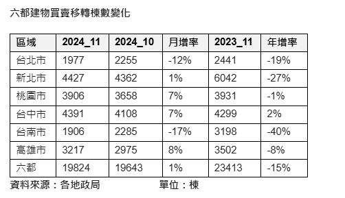 螢幕擷取畫面 2024-12-03 190325.png