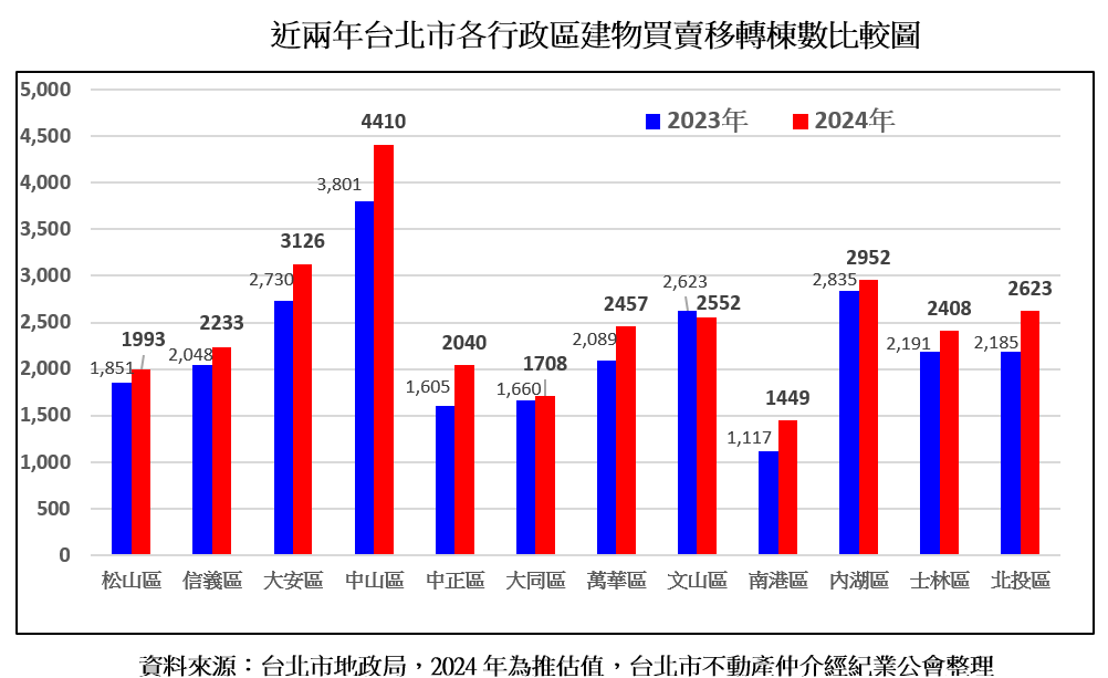 螢幕擷取畫面 2024-12-19 172158.png