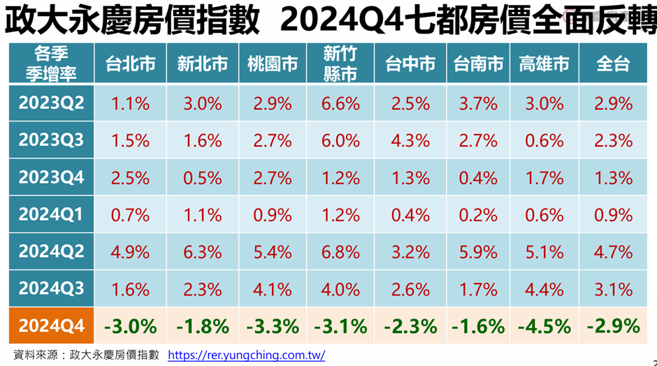 螢幕擷取畫面 2024-12-26 182641.png