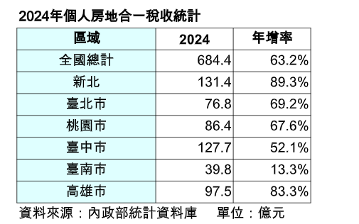 螢幕擷取畫面 2025-01-14 194555.png