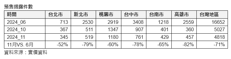 螢幕擷取畫面 2025-01-20 162927.png