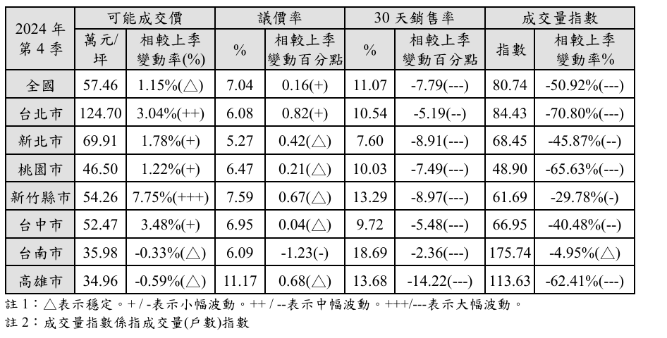 螢幕擷取畫面 2025-01-23 212152.png