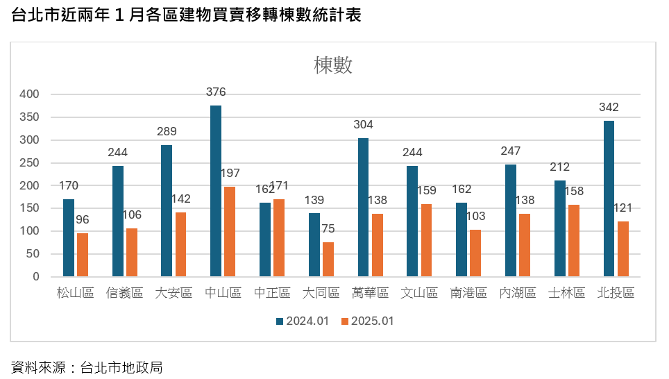 螢幕擷取畫面 2025-02-05 155139.png