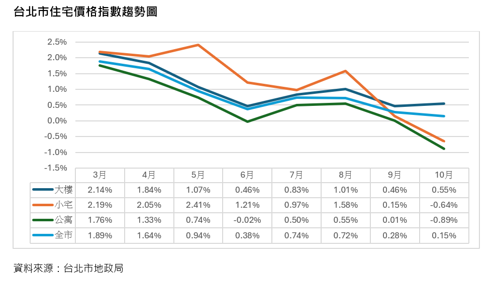 螢幕擷取畫面 2025-02-05 155155.png